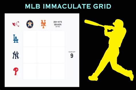 mlb immaculate grid answers today